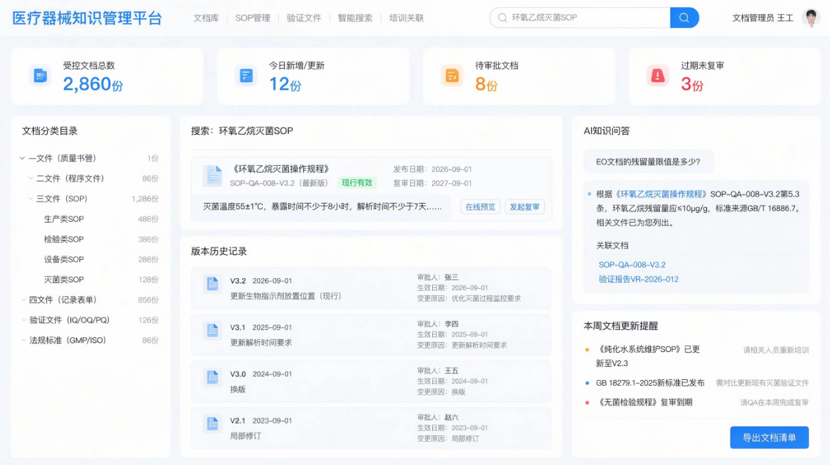 知识管理中心