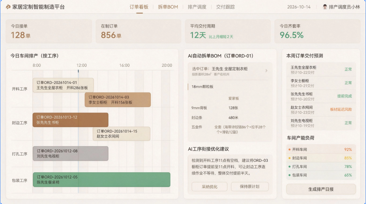 定制排产中心