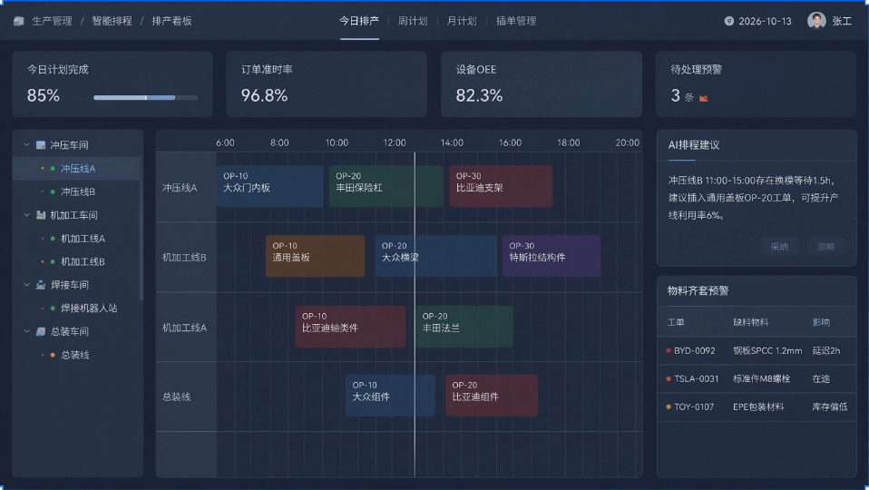 智能排程中心