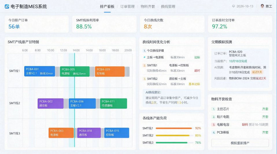 智能排程中心