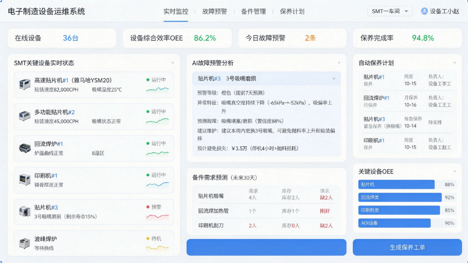 设备运维中心